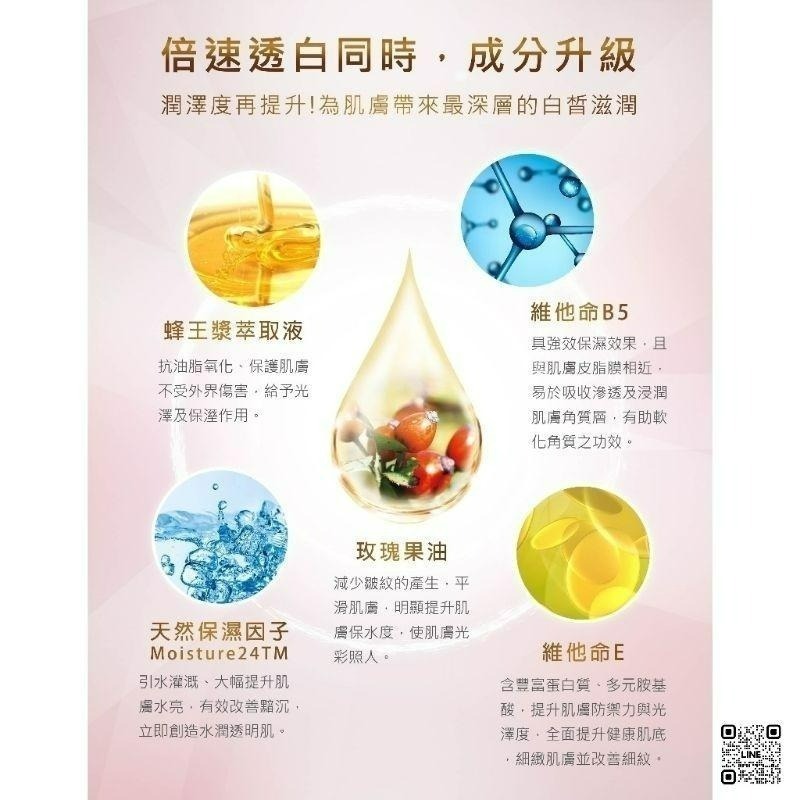 淨透鑽白煥亮霜(傳明酸&牡丹)  公司正品正貨-細節圖5