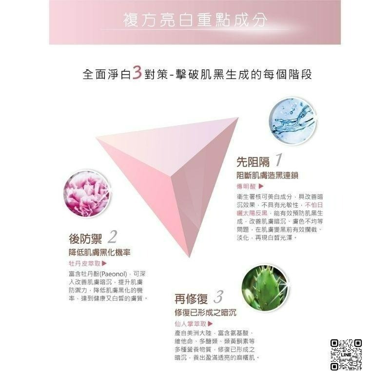 淨透鑽白煥亮霜(傳明酸&牡丹)  公司正品正貨-細節圖6
