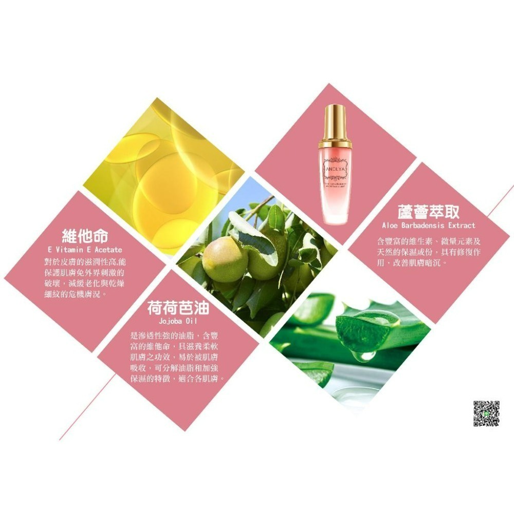 輕齡活顏潤膚乳(角鯊&蘋果籽)   公司正品正貨-細節圖5