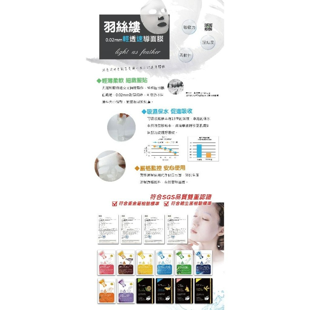 蜂肽緊緻淡化皺紋面膜 超低價 私訊聊聊-細節圖3