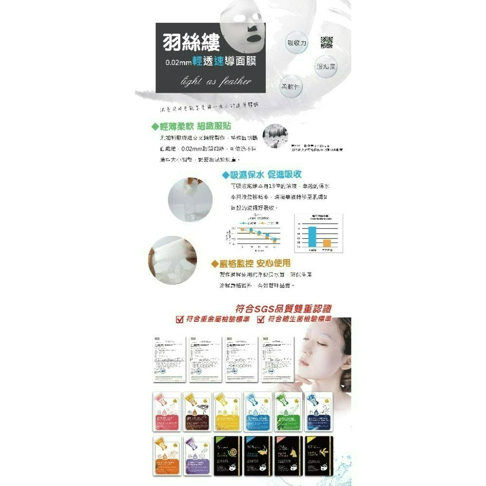 龍血復顏面膜 超低價 私訊聊聊-細節圖4