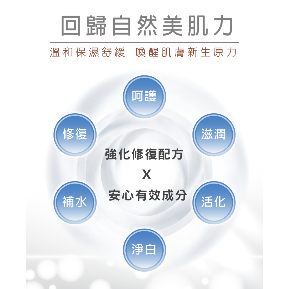 舒緩防護保濕乳(金盞花&洋甘菊)   公司正品正貨-細節圖3