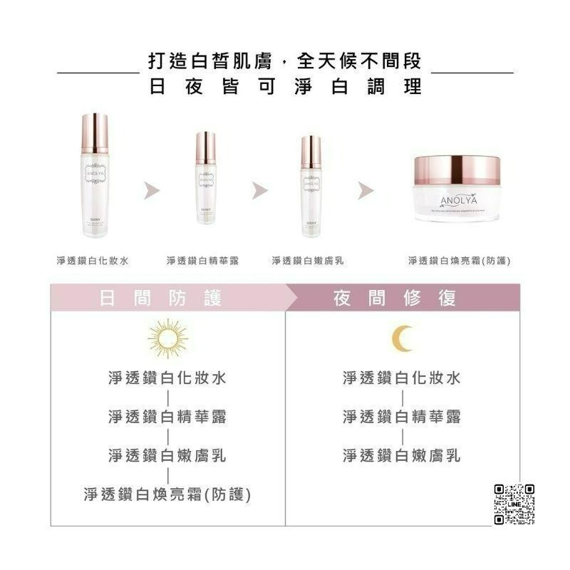 淨透鑽白嫩膚乳(傳明酸&牡丹皮)  公司正品正貨-細節圖8