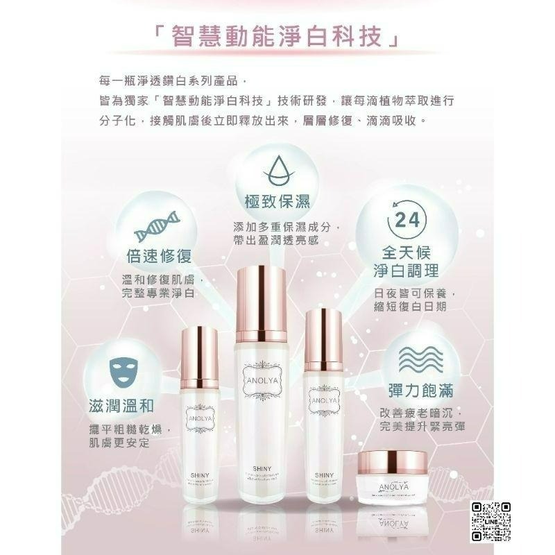 淨透鑽白嫩膚乳(傳明酸&牡丹皮)  公司正品正貨-細節圖7