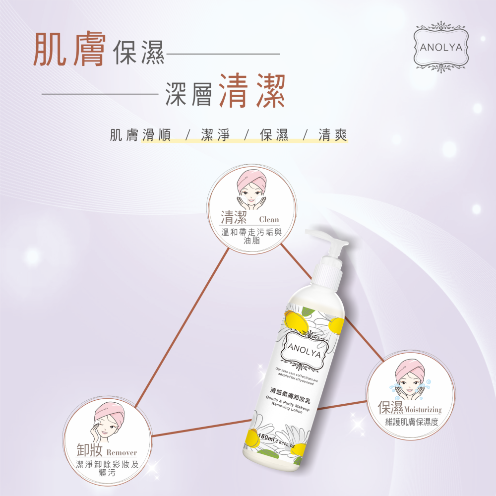 清感柔膚卸妝乳-細節圖3