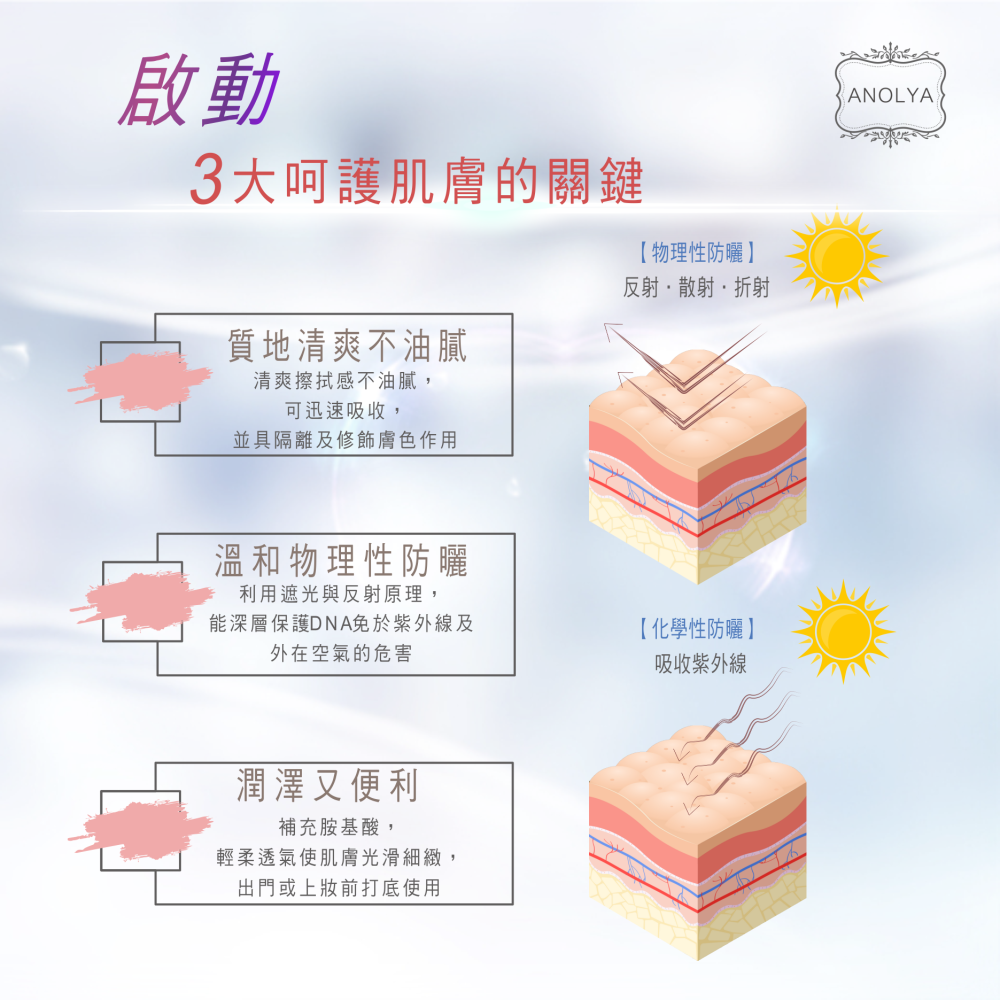 爆水光潤粉底精華(紫)-細節圖3