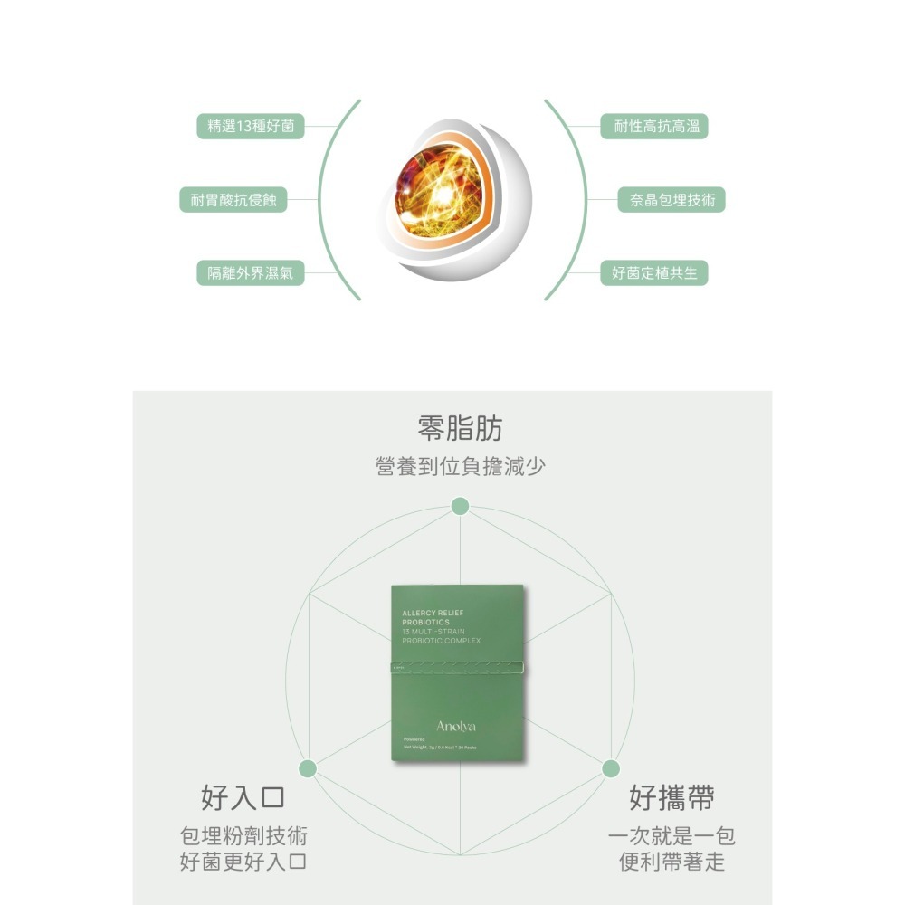 舒敏益生菌  2g x30條-細節圖2