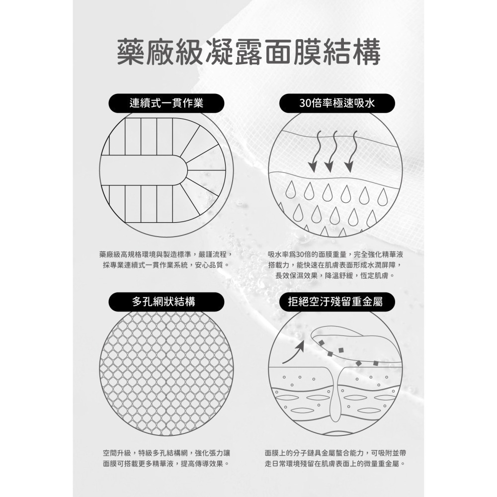 希俄斯島乳香全能柔衡面膜 (5片入)-細節圖4