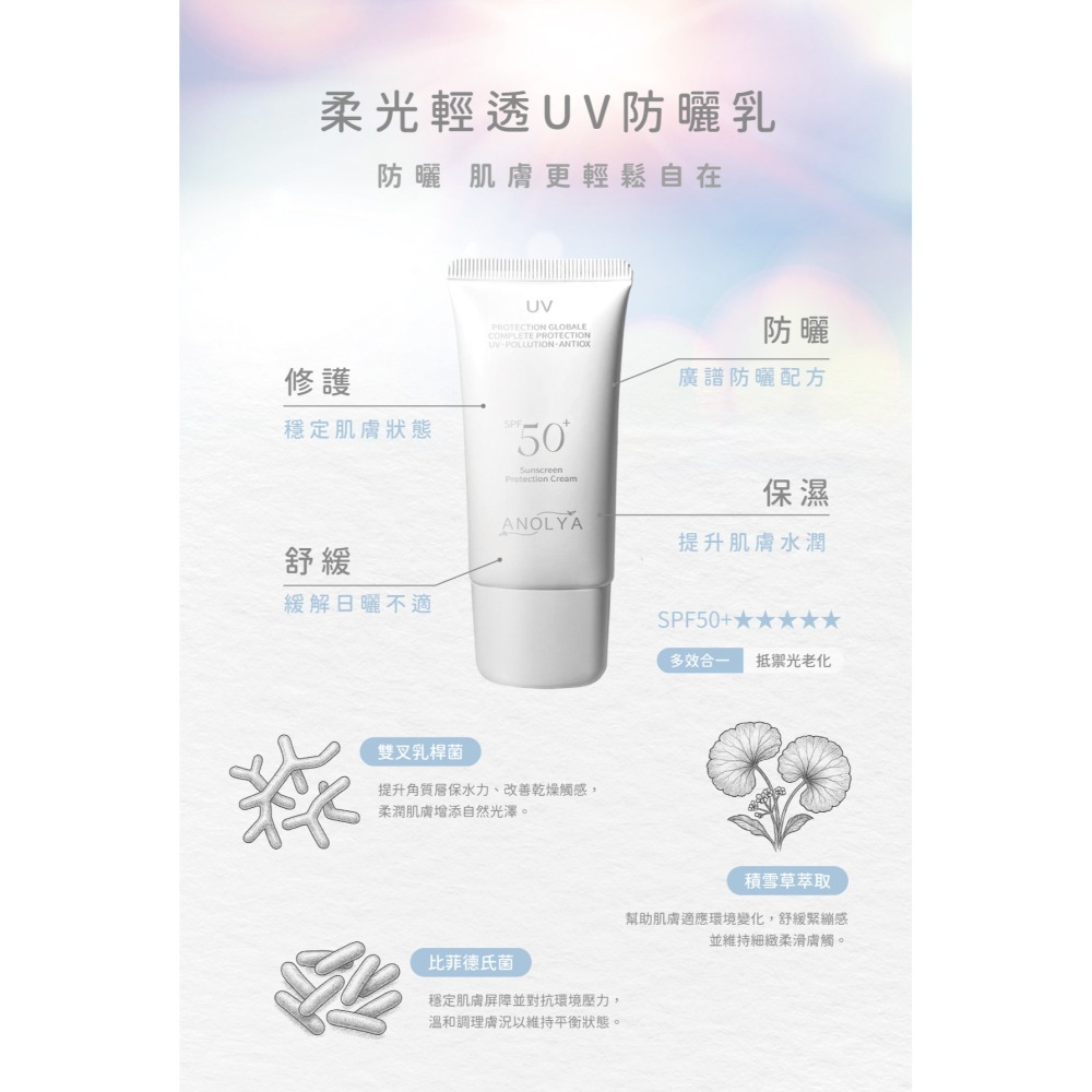 【柔光輕透UV防曬乳｜SPF50+★★★★★】-細節圖5