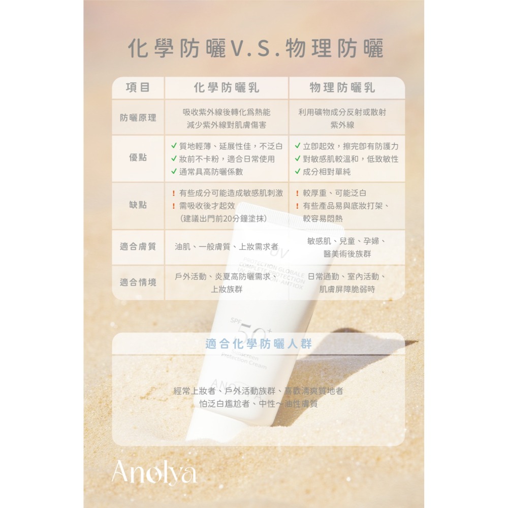【柔光輕透UV防曬乳｜SPF50+★★★★★】-細節圖8