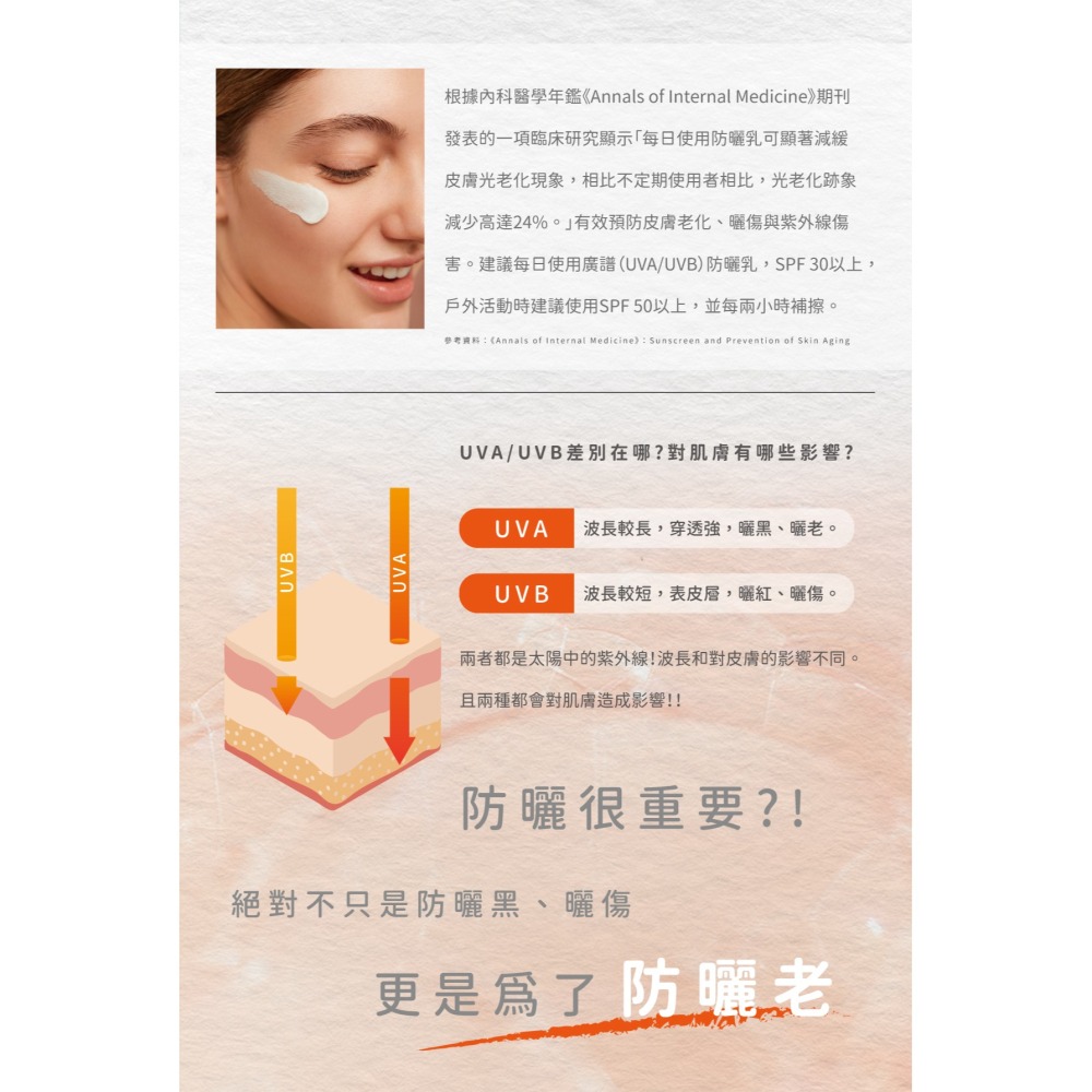 【柔光輕透UV防曬乳｜SPF50+★★★★★】-細節圖9