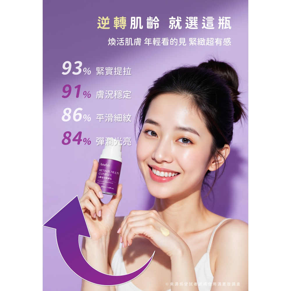 〔新品〕A醇全效精華乳-細節圖5