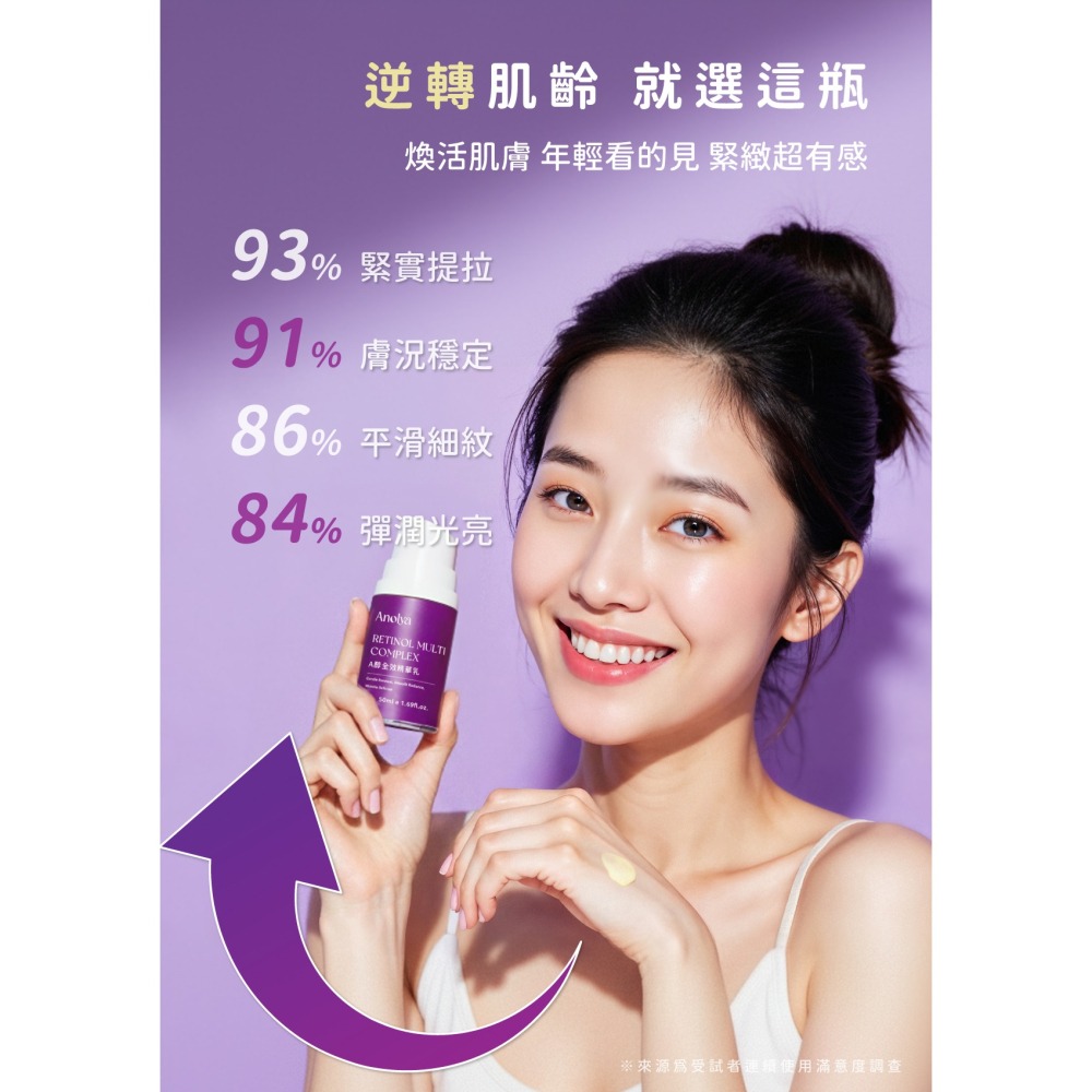 〔新品〕A醇全效精華乳-細節圖5