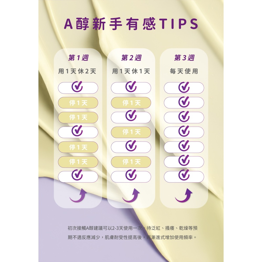 〔新品〕A醇全效精華乳-細節圖7