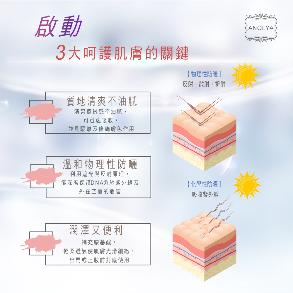 爆水光潤粉底精華(紫)-細節圖4