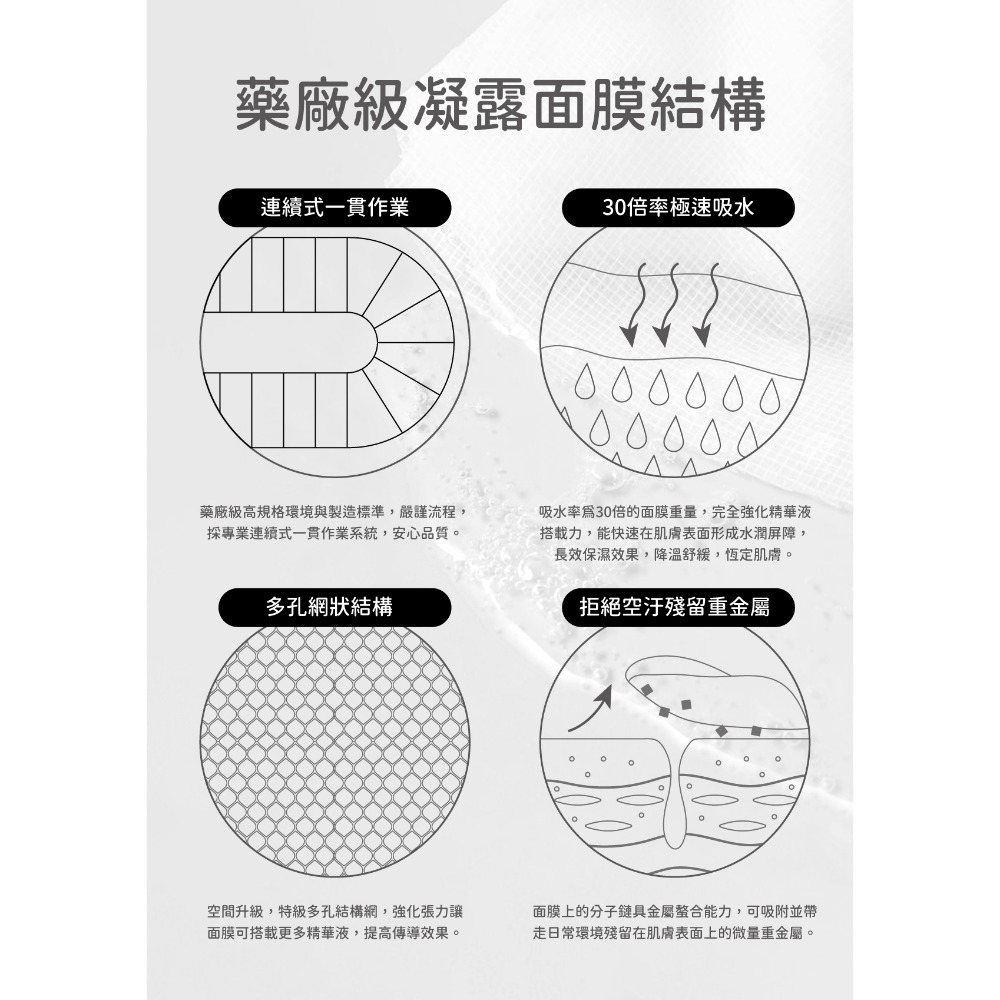    💛【寵粉優惠：買 3 盒送 1 盒】   💛 -細節圖3