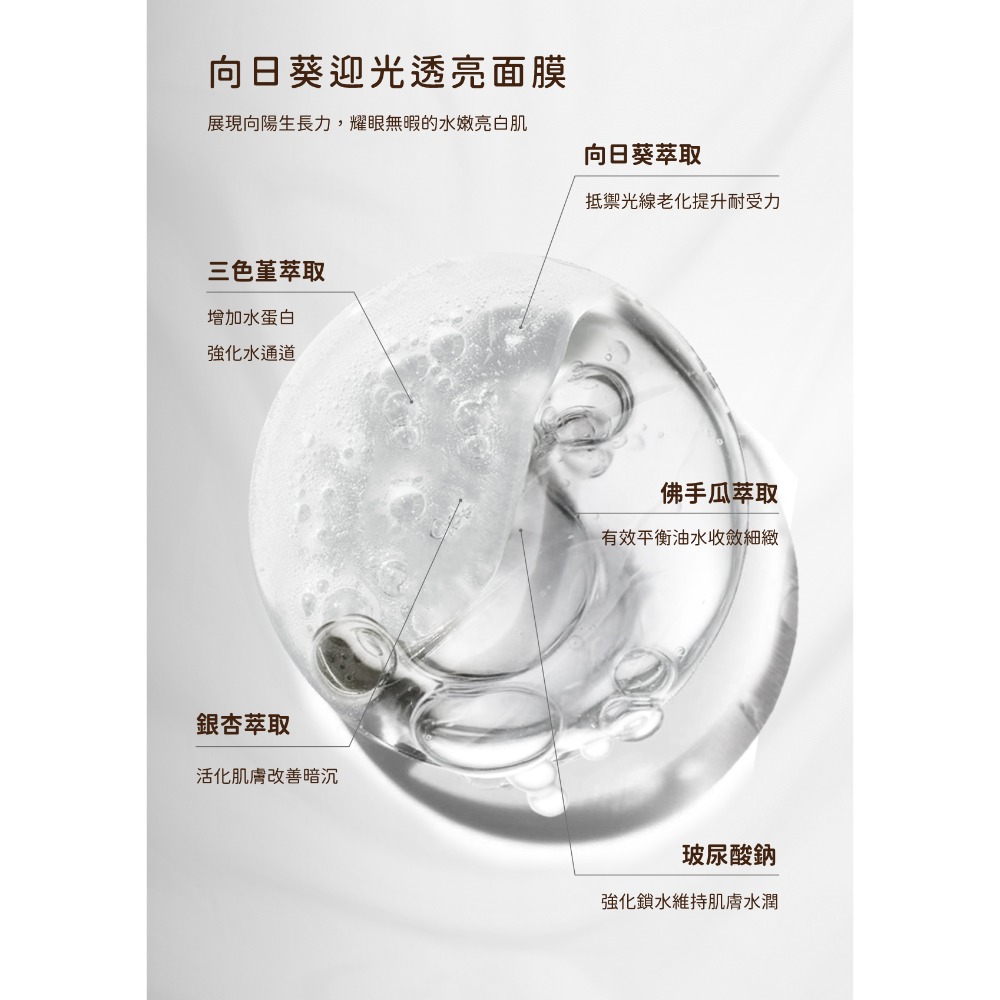    💛【寵粉優惠：買 3 盒送 1 盒】   💛 -細節圖5