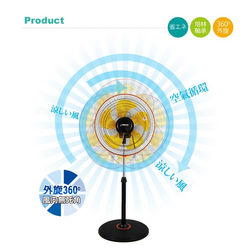 山崎16吋外旋360度立體3D循環扇 SK-1685S 電扇 立扇 風扇-細節圖3