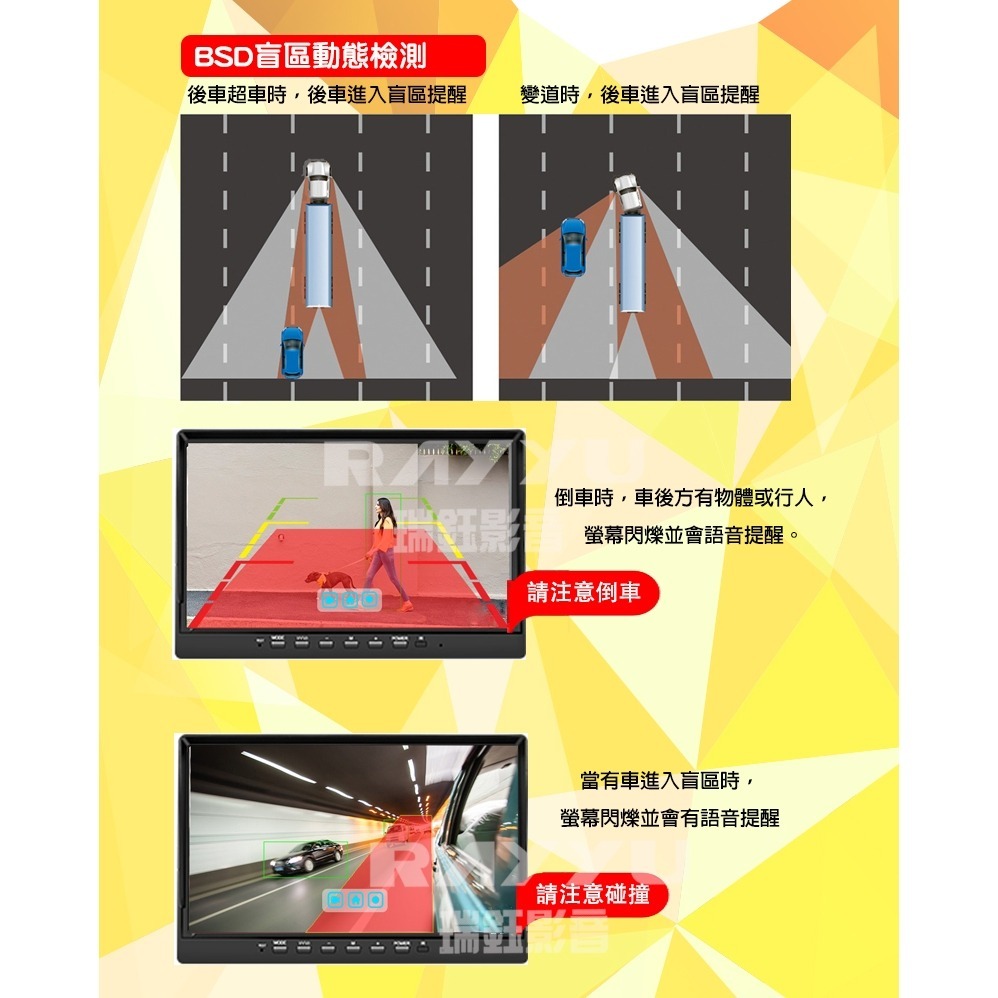 瑞鈺 711免運🔥盲點偵測BSD 聲控 10吋 7吋 AHD夜視1080Px4 四路行車紀錄器 貨車 四錄行車記錄器-細節圖3