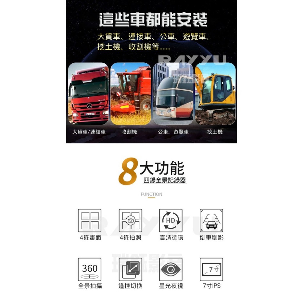 瑞鈺 711免運🔥盲點偵測BSD 聲控 10吋 7吋 AHD夜視1080Px4 四路行車紀錄器 貨車 四錄行車記錄器-細節圖7