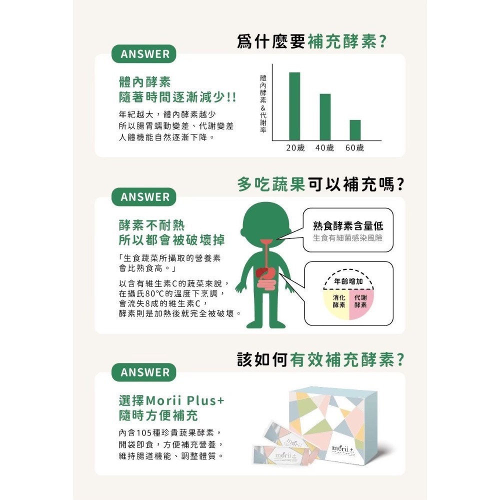 🔥（混搭口味備註）新上市水蜜桃果醬酵素、百香果植萃果醬酵素-細節圖2