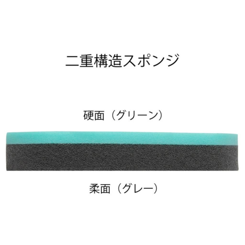 顏同學 顏選桌球 Nittaku 清潔海棉 海綿 雙層海綿 清潔 乾擦 濕擦 桌球拍 桌球膠皮 乒乓膠皮 清潔 增澀-細節圖5