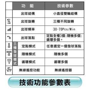 顏同學 顏選桌球 限時特價 STARWOOD 101 發球機 桌球 乒乓球 桌上型 陪練型 多功能 無線遙控器 送練習球-細節圖5