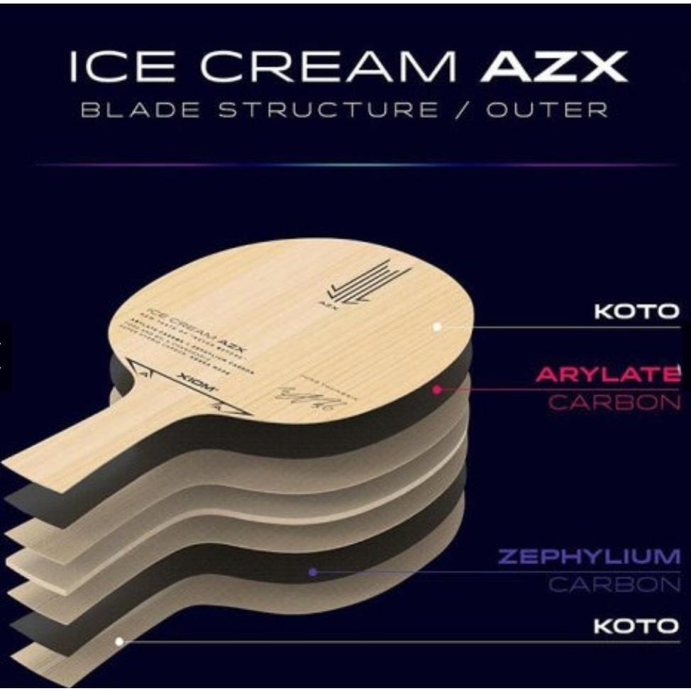 顏同學 顏選桌球 XIOM ICE CREAM AZX i 冰淇淋 桌球拍 乒乓球拍 ALC+ZLC 鄭榮植 雙面異質-細節圖8