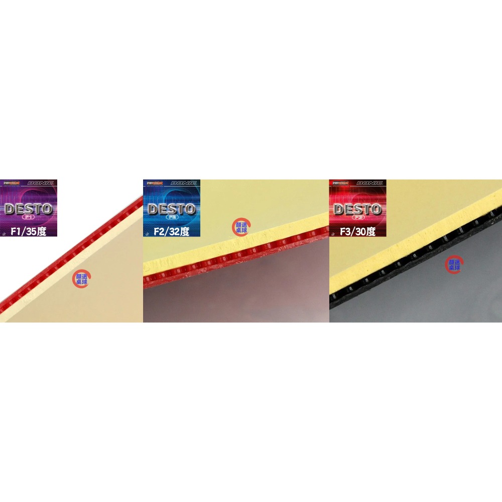 顏同學 顏選桌球 DONIC Desto F1 F2 F3 內能型 平面 桌拍皮 膠皮 桌皮 乒乓球 桌球膠皮 德國製-細節圖4