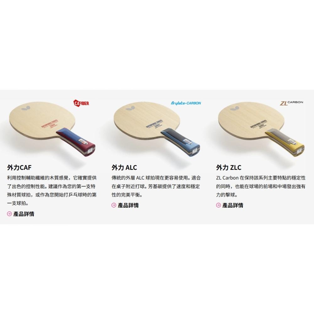 顏同學 顏選桌球 Butterfly 蝴蝶牌 OUTERFORCE ALC ZLC CAF 外力系列 碳纖維 桌球拍-細節圖2