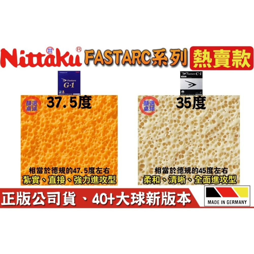 顏同學 顏選桌球 Nittaku Fastarc G-1 C-1 桌拍皮 膠皮 桌皮 乒乓球 桌球膠皮 德國製蛋糕海綿-細節圖2
