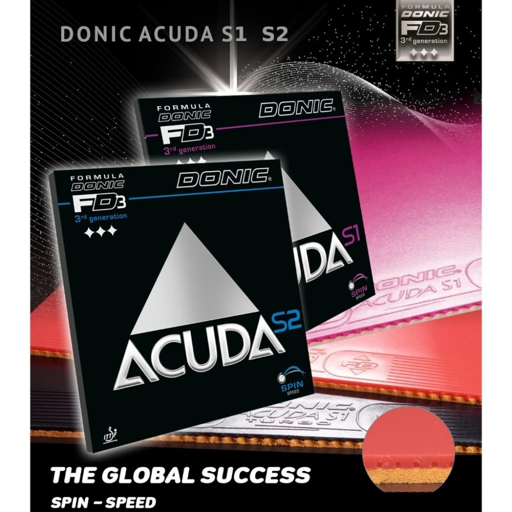 顏同學 顏選桌球 DONIC ACUDA S1 S2 S-1 S-2 桌球 乒乓球 桌球膠皮 德國製 蛋糕海綿 面膠-細節圖2