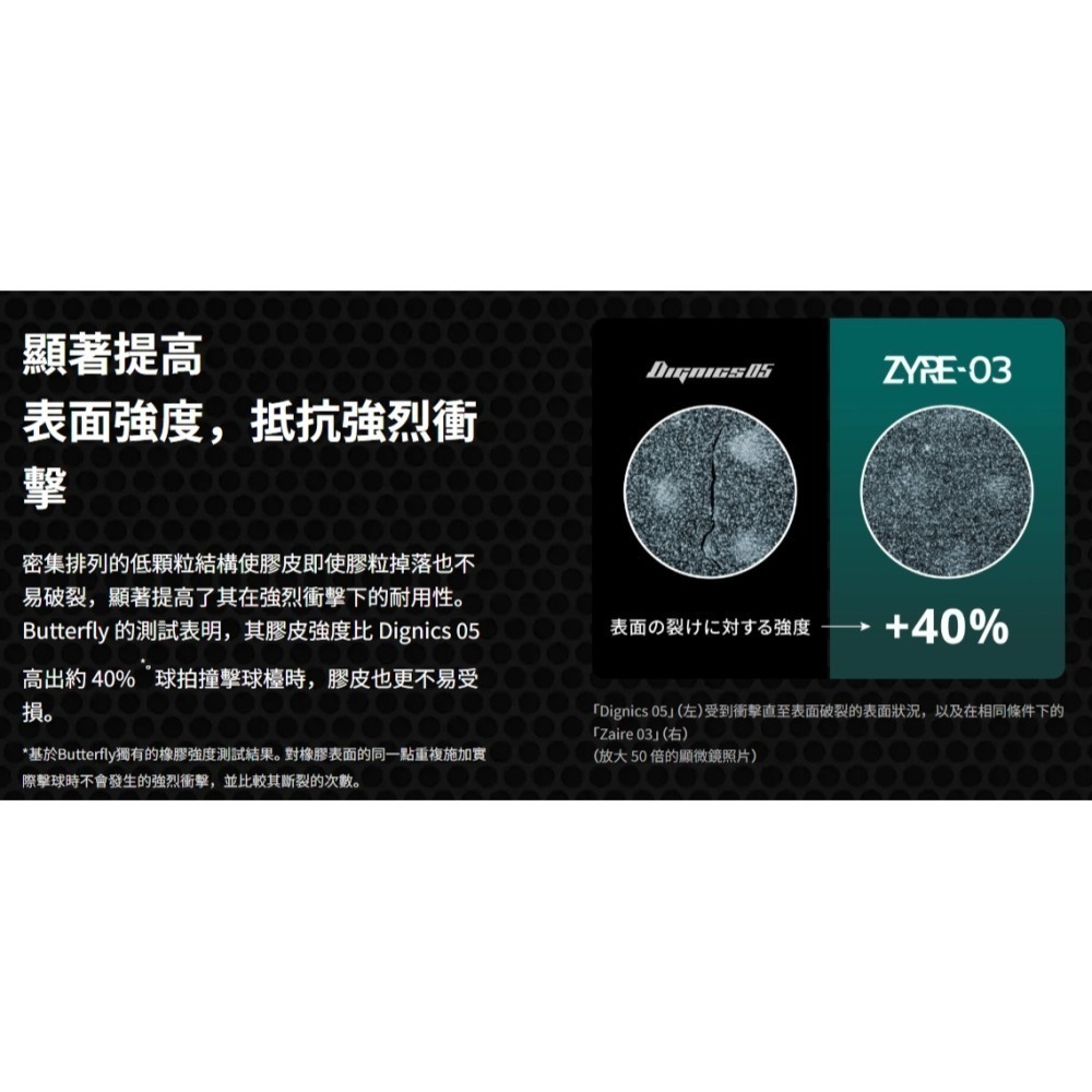 顏同學 顏選桌球 Butterfly 蝴蝶牌 ZYRE03 賽亞03 賽爾03 膠皮 桌球 桌皮 桌球拍 乒乓球拍 旋轉-細節圖4