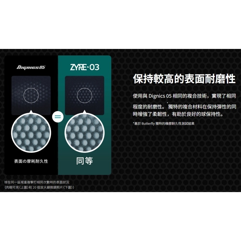 顏同學 顏選桌球 Butterfly 蝴蝶牌 ZYRE03 賽亞03 賽爾03 膠皮 桌球 桌皮 桌球拍 乒乓球拍 旋轉-細節圖5