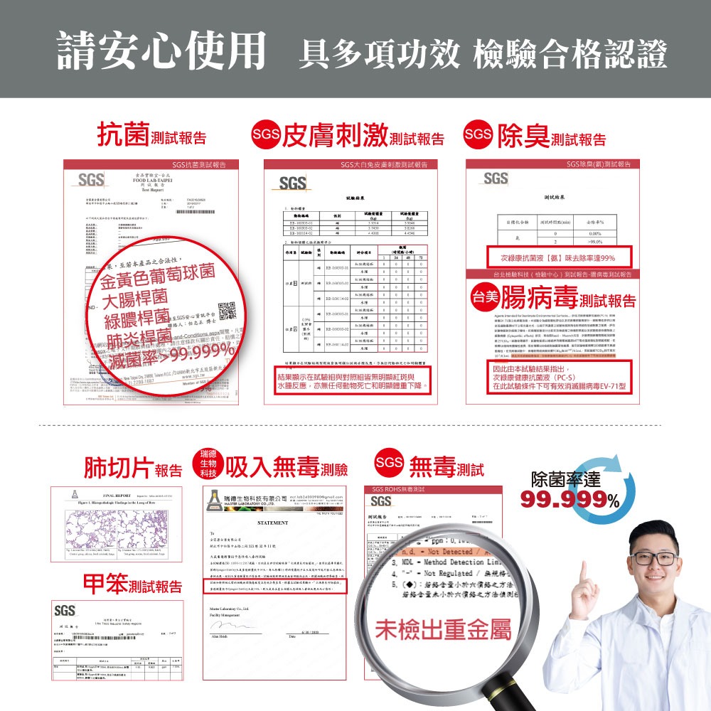 【次綠康】車內使用除菌350mlx3(無酒精安心用)-細節圖6