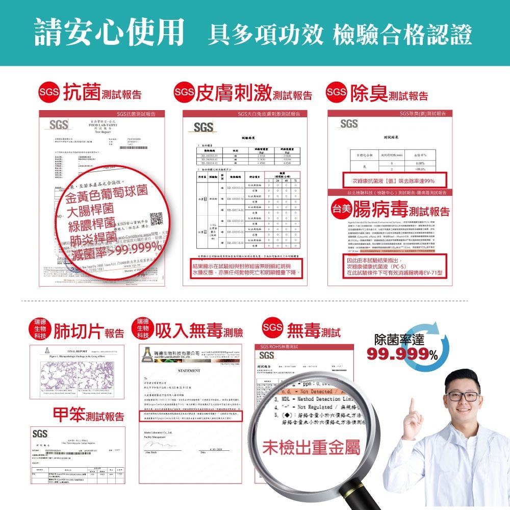 【次綠康】安全帽用除菌液60mlx3(無酒精安心用)-細節圖6