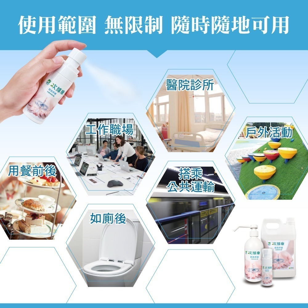 【次綠康】乾洗手液500mlx2+L架組合(免水洗 多場合適用可壁掛)-細節圖4