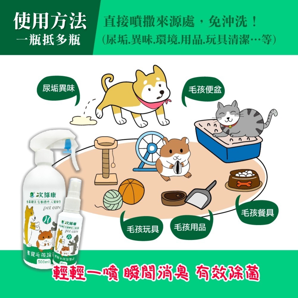 【次綠康】寵物環境除菌液500mlx1+60mlx3-細節圖4
