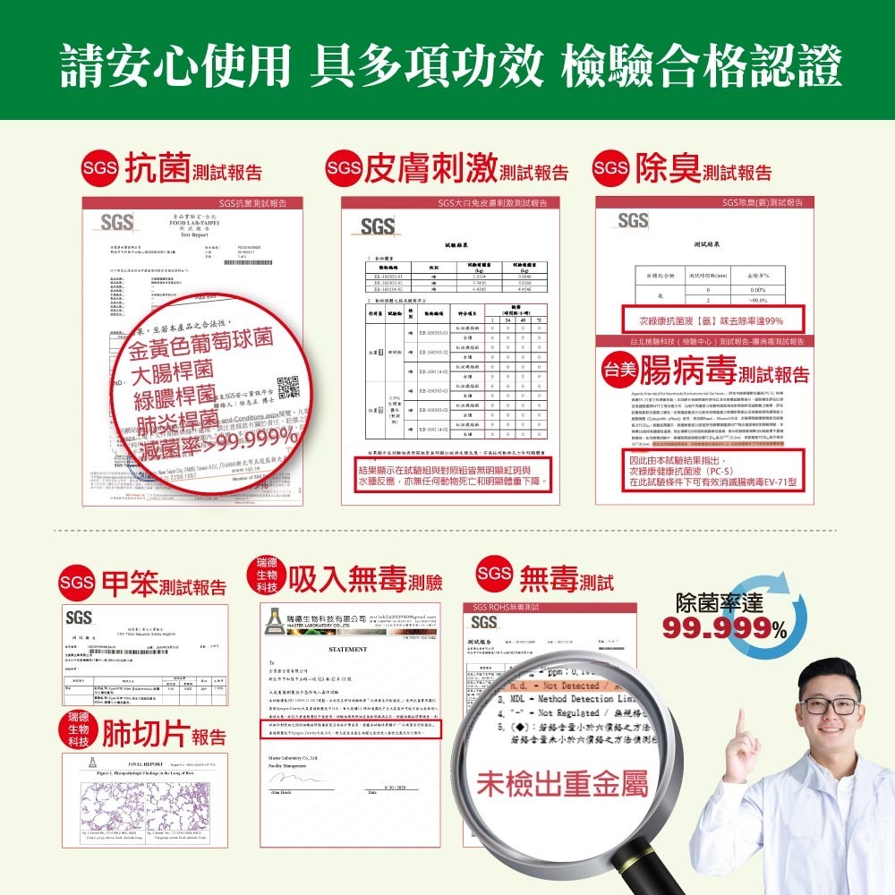 【次綠康】廣效除菌液350mlx3-細節圖8