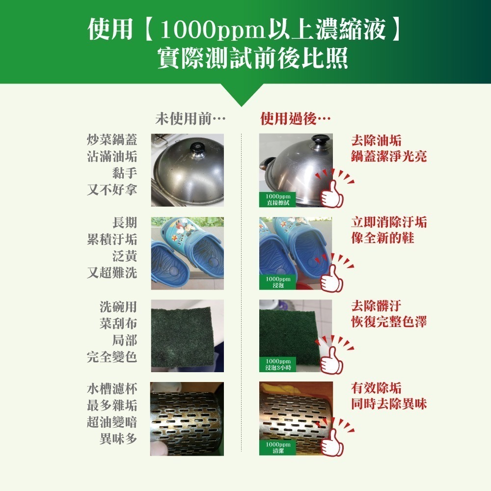 【次綠康】廣效濃縮原液1000ml(輕鬆浸泡 強效去除汙漬茶垢鰴斑)-細節圖8