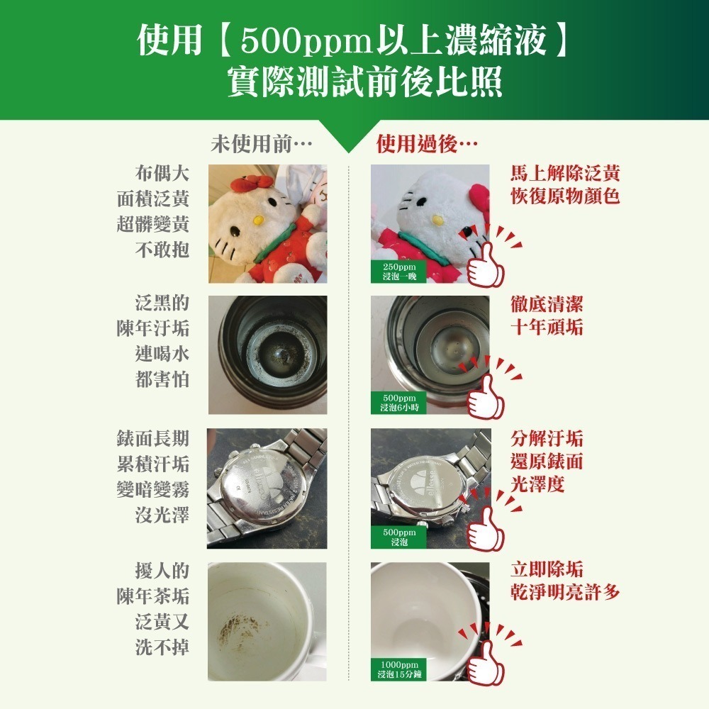 【次綠康】廣效濃縮原液1000ml(輕鬆浸泡 強效去除汙漬茶垢鰴斑)-細節圖9