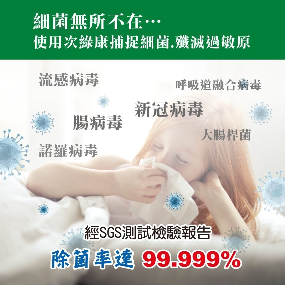 【次綠康】廣效除菌液60ml+350ml+1000ml濃縮液-細節圖2