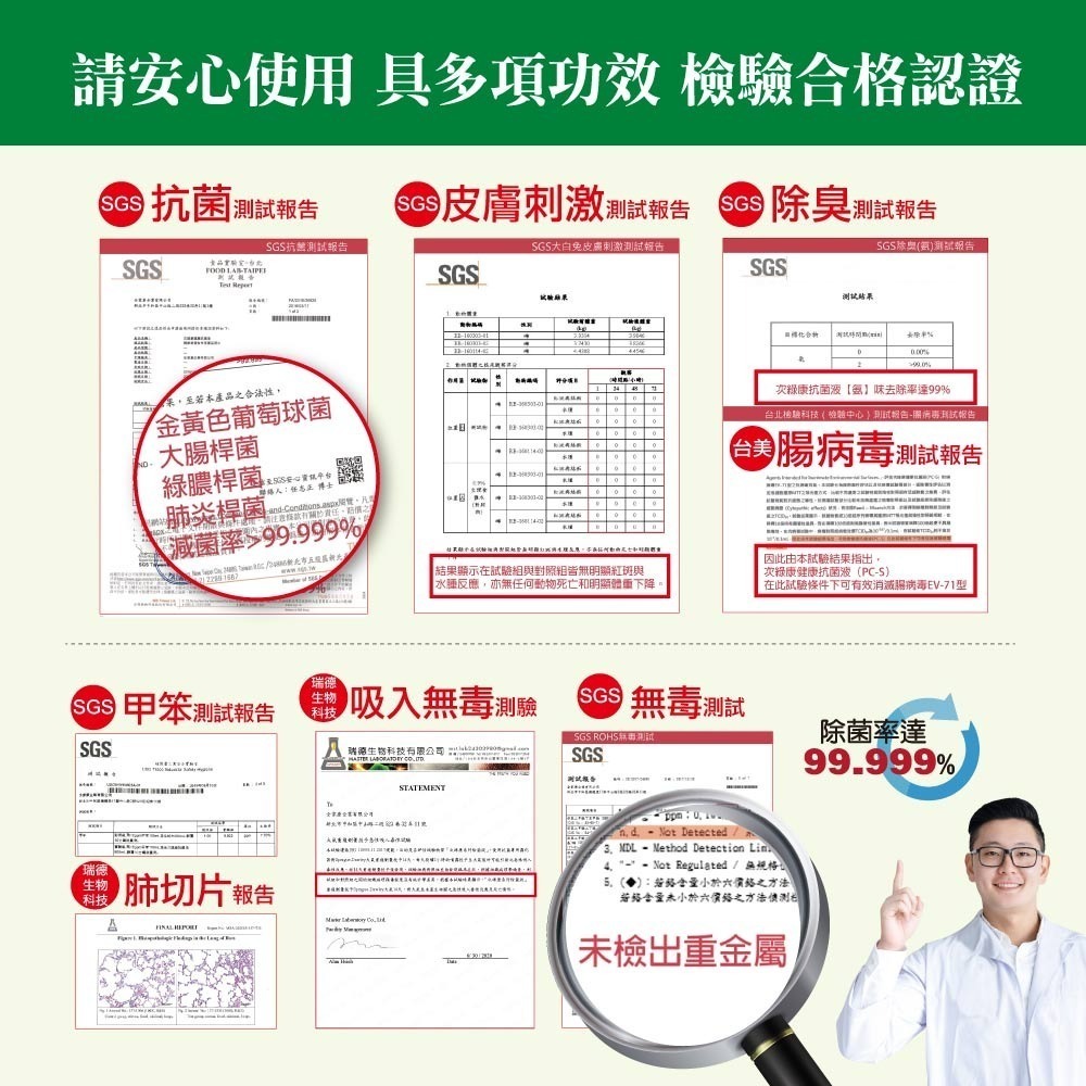 【次綠康】廣效除菌液60ml+350ml+1000ml濃縮液-細節圖8