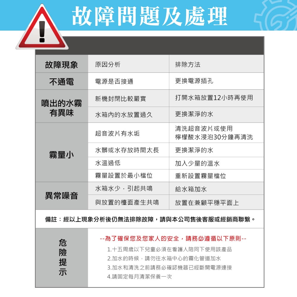 【次綠康】2.5L清淨霧化機送59晶除菌液1000ml-細節圖8