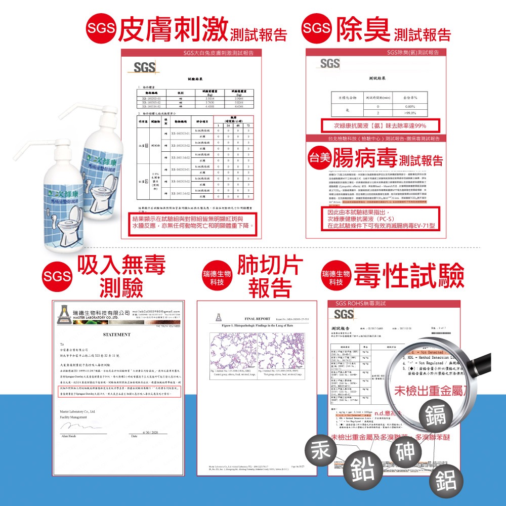 【次綠康】馬桶坐墊除菌液4000ml(公司正貨台灣製)-細節圖9