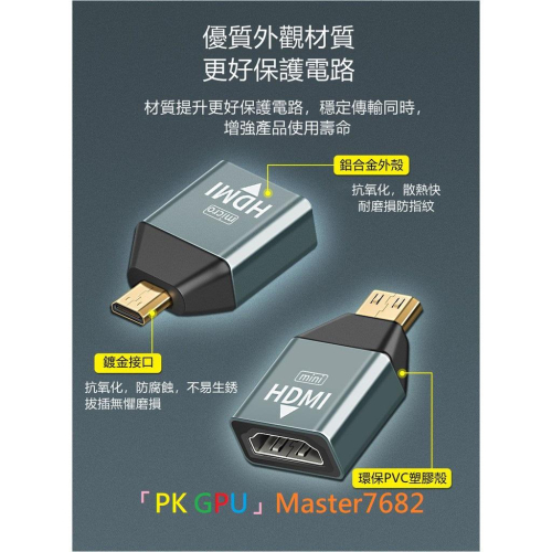 「PK GPU」 Mini HDMI 轉接頭 🥇蝦幣+免運🚚 ⚡️快速出貨🚀 (HDMI 公Mini 轉 母標準)