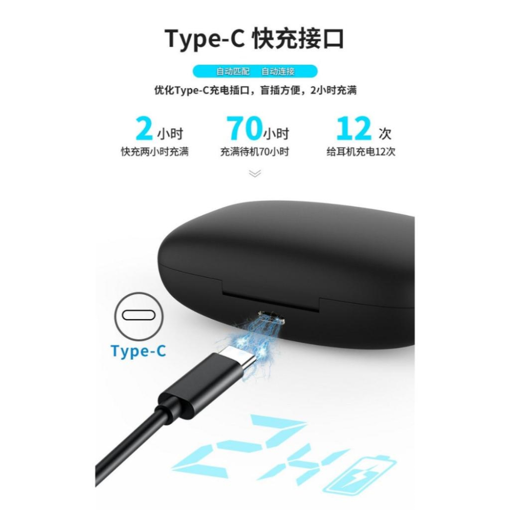 「PK GPU」 TWS T16 耳掛式 耳機 超長待機 音質好 ( 掛耳 入耳-細節圖6