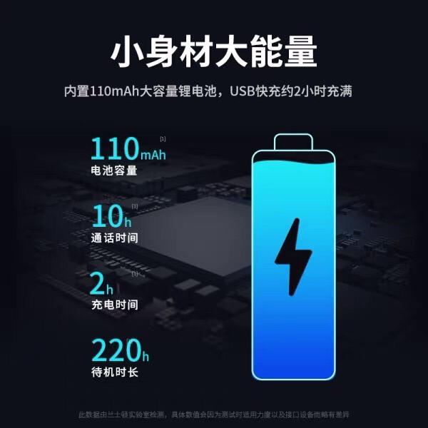 「PK GPU」 LangSdom L5C 超長待機 音質好 磁吸開關 頸掛式 耳機-細節圖6