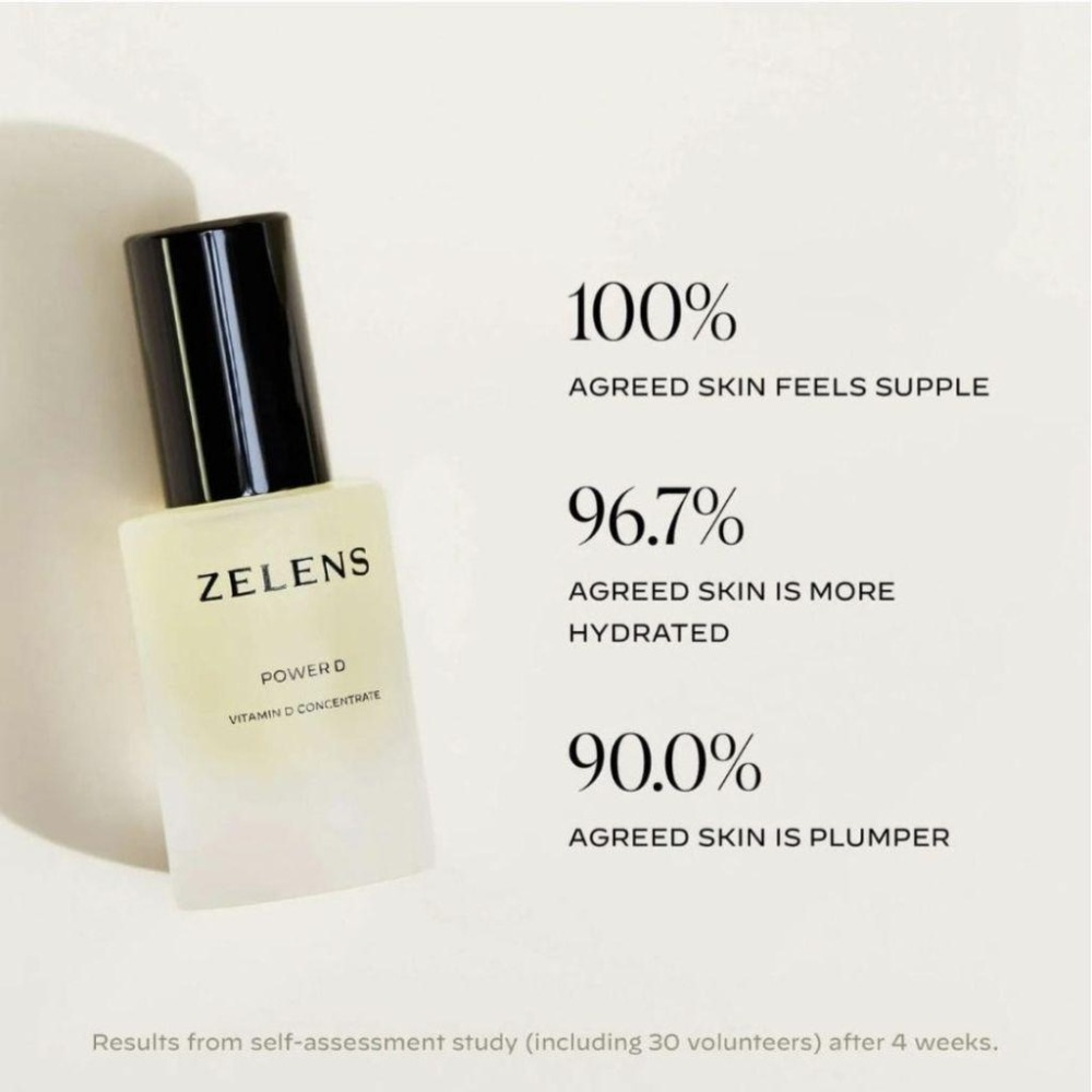 Zelens Power D 維他命D修護精華 30ml｜屏障修復 抗氧保濕 舒緩敏感 英國醫學級護膚品牌-細節圖2