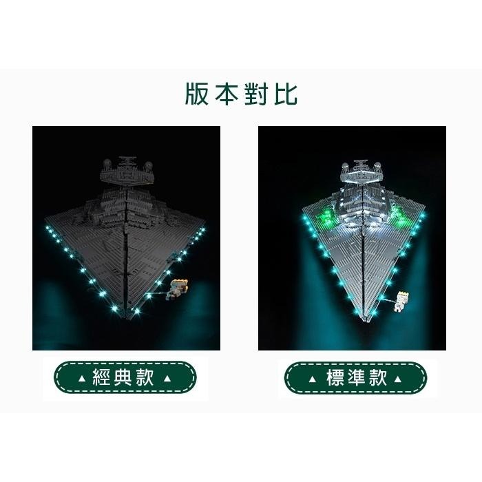 [給酷創意] 75252 帝國滅星者戰艦 滅星艦 UCS LED燈光套件-細節圖9